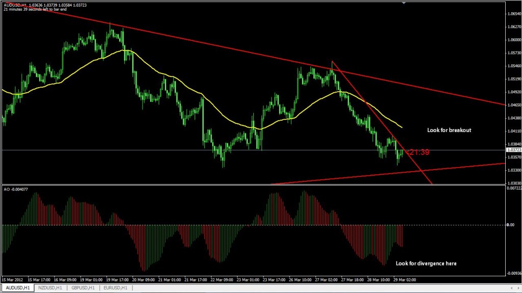 pullback forex adalah