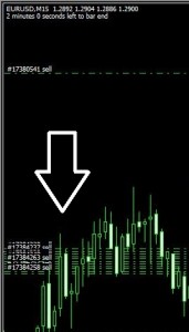 arti pullback dalam forex